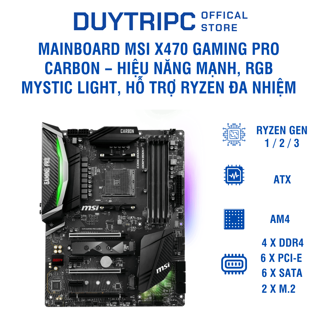 Ảnh sản phẩm 3